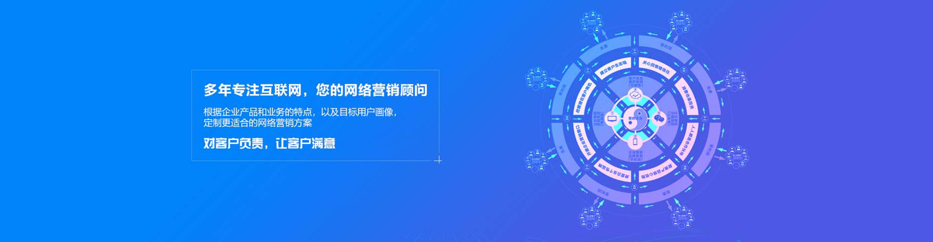 林园微信信息流